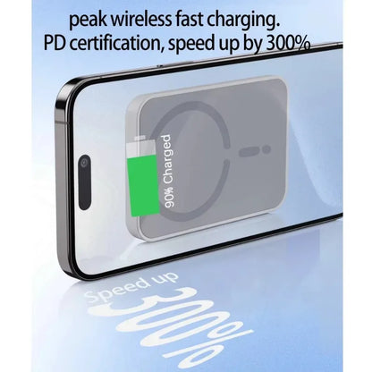 Magnetic Wireless Car Charger™